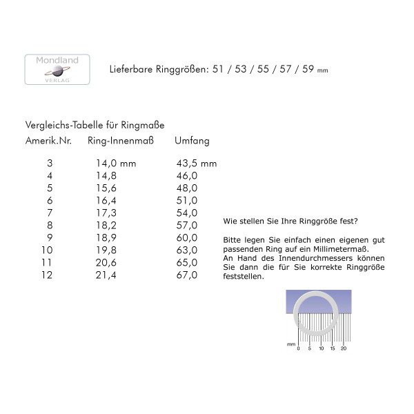 Lordschaft Ring mit Wappen, rund